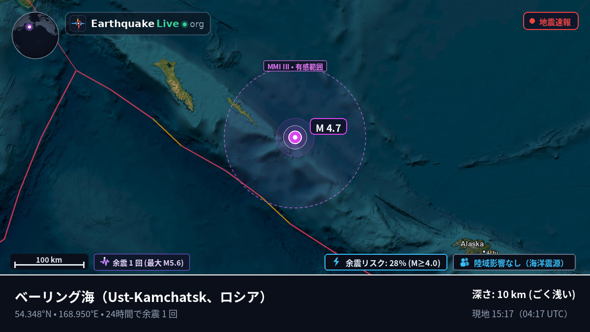 ベーリング海 (ロシア)
