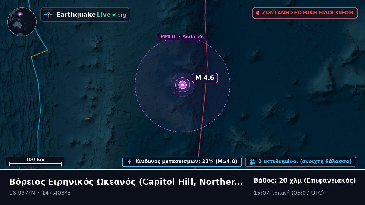Βόρειος Ειρηνικός Ωκεανός (Northern Mariana Islands)