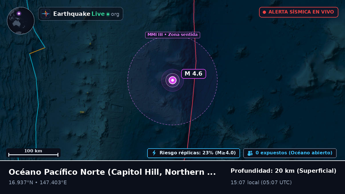 Océano Pacífico Norte (Northern Mariana Islands)