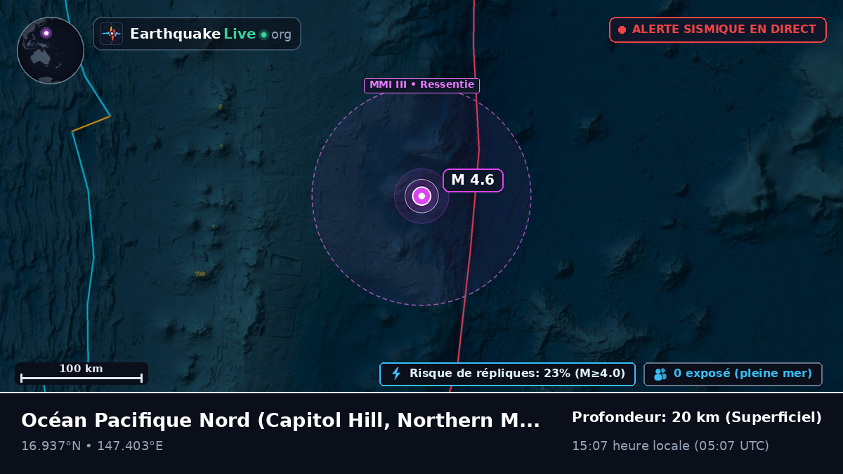 Océan Pacifique Nord (Northern Mariana Islands)