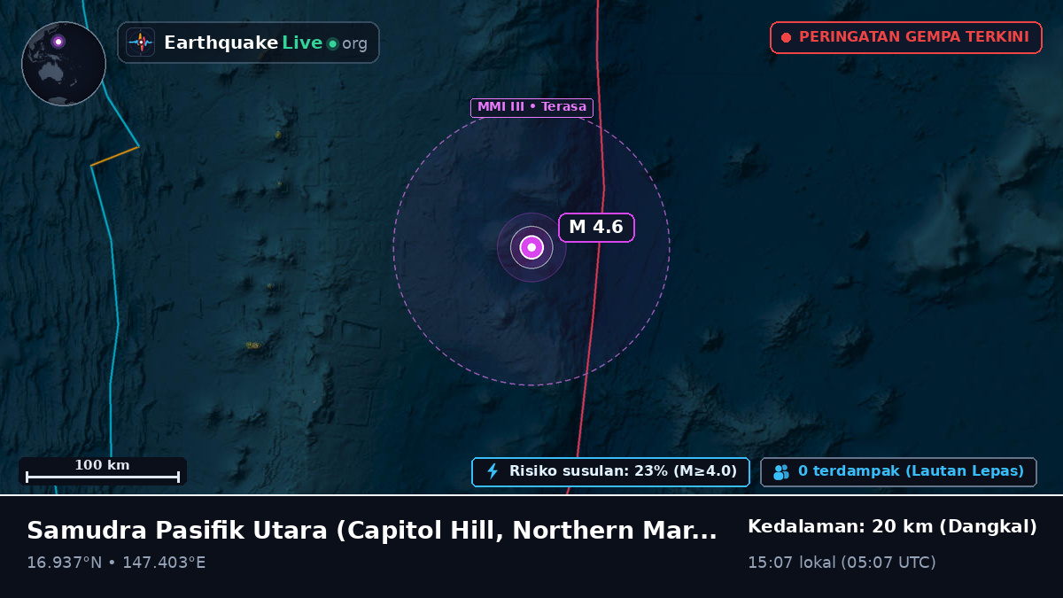 Samudra Pasifik Utara (Northern Mariana Islands)