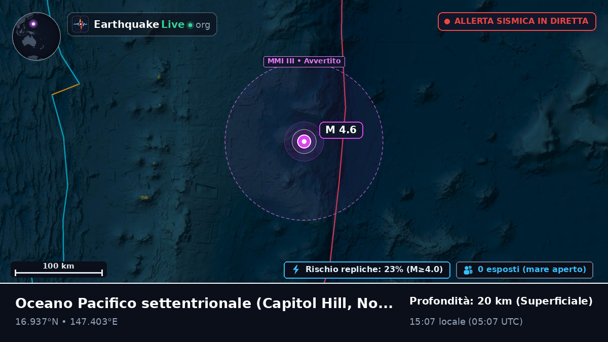 Oceano Pacifico settentrionale (Northern Mariana Islands)