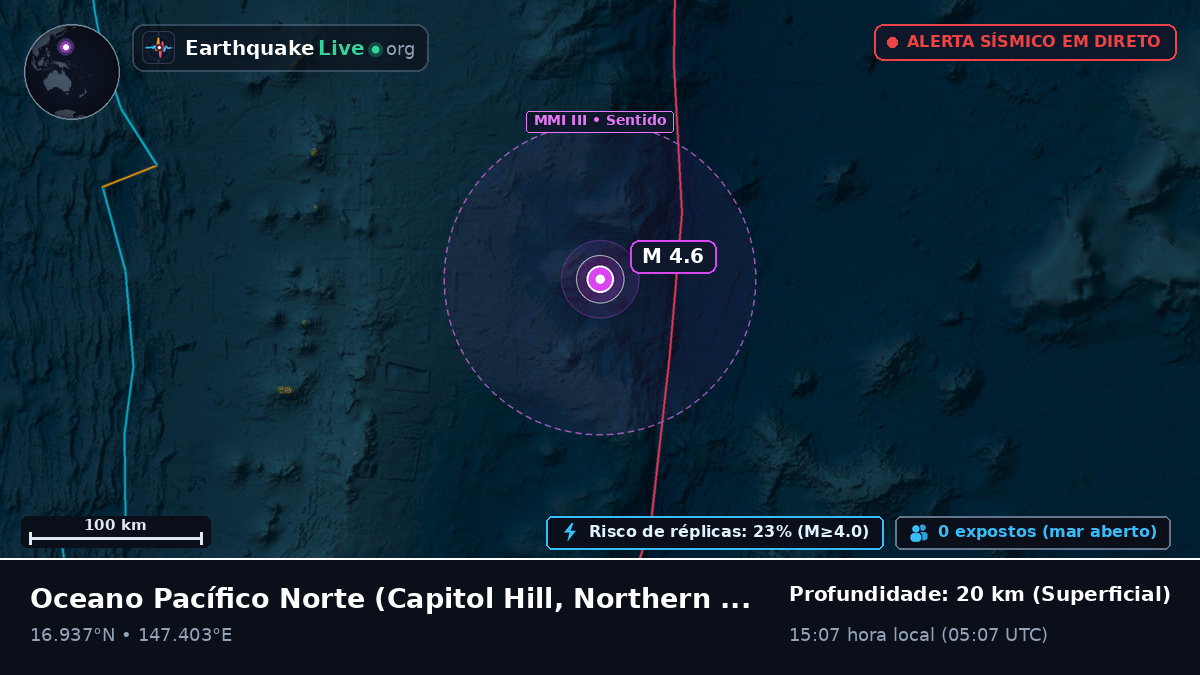 Oceano Pacífico Norte (Northern Mariana Islands)