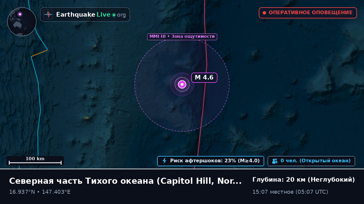 Северная часть Тихого океана (Northern Mariana Islands)
