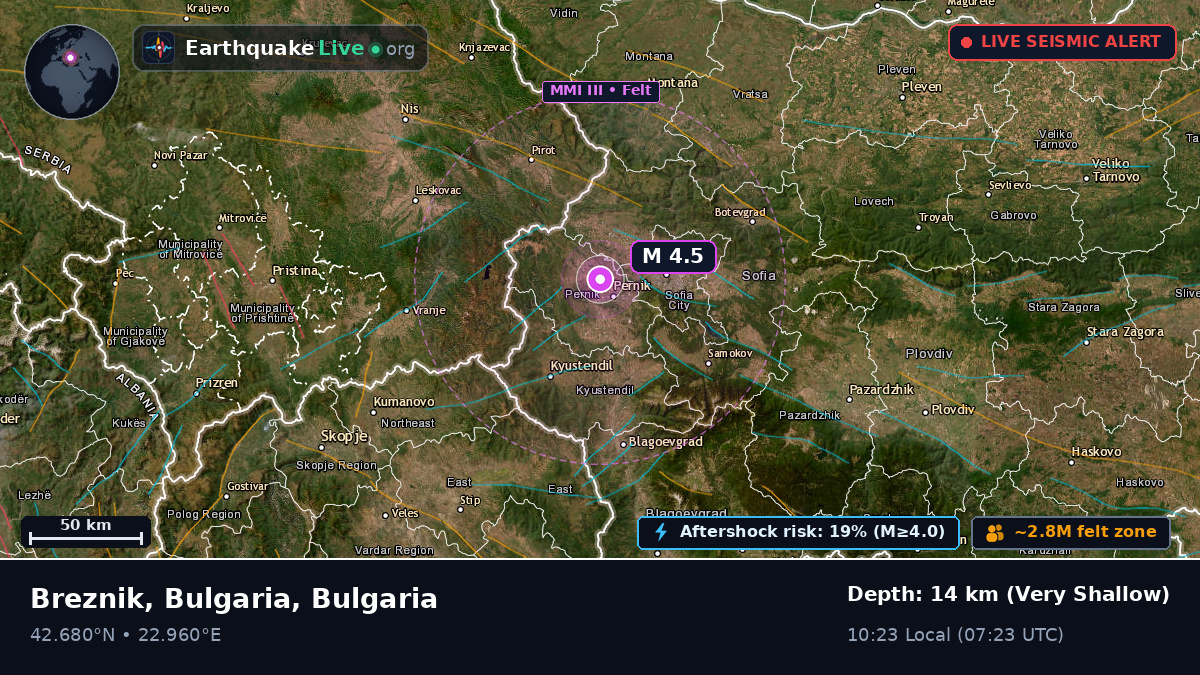Sofia, Grad Sofiya, Bulgaria