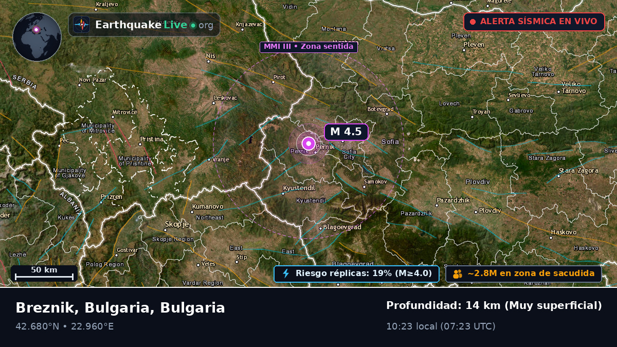 Sofia, Grad Sofiya, Bulgaria