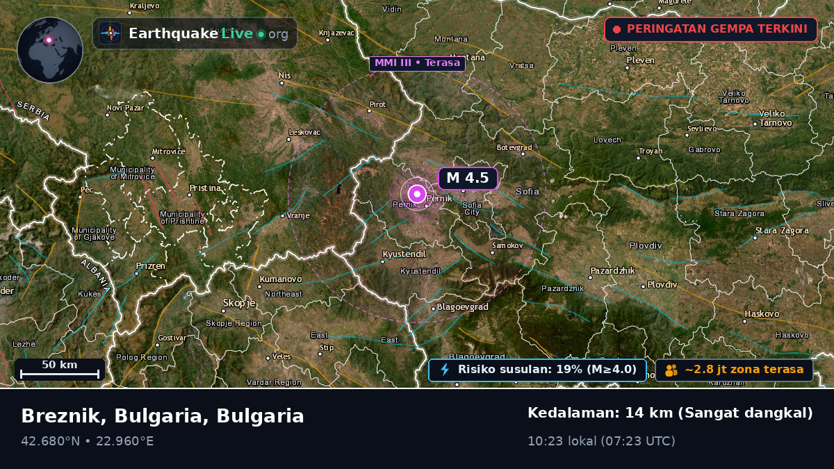 Sofia, Grad Sofiya, Bulgaria