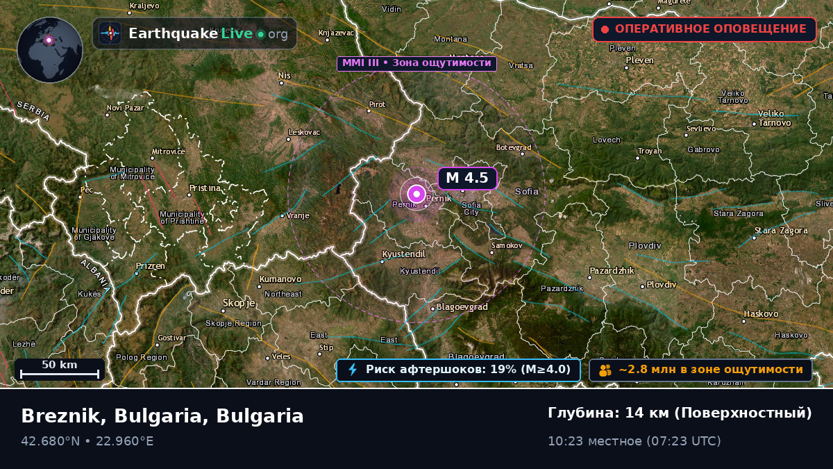 Sofia, Grad Sofiya, Bulgaria