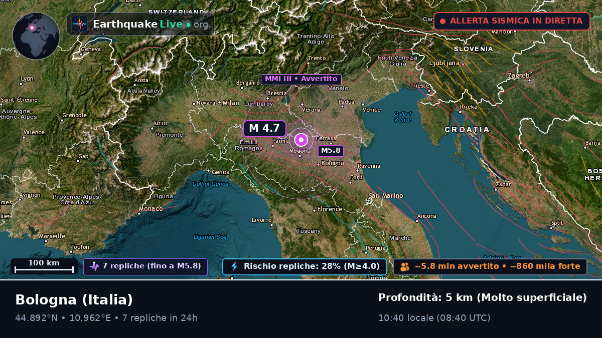 Emilia-Romagna, Italia