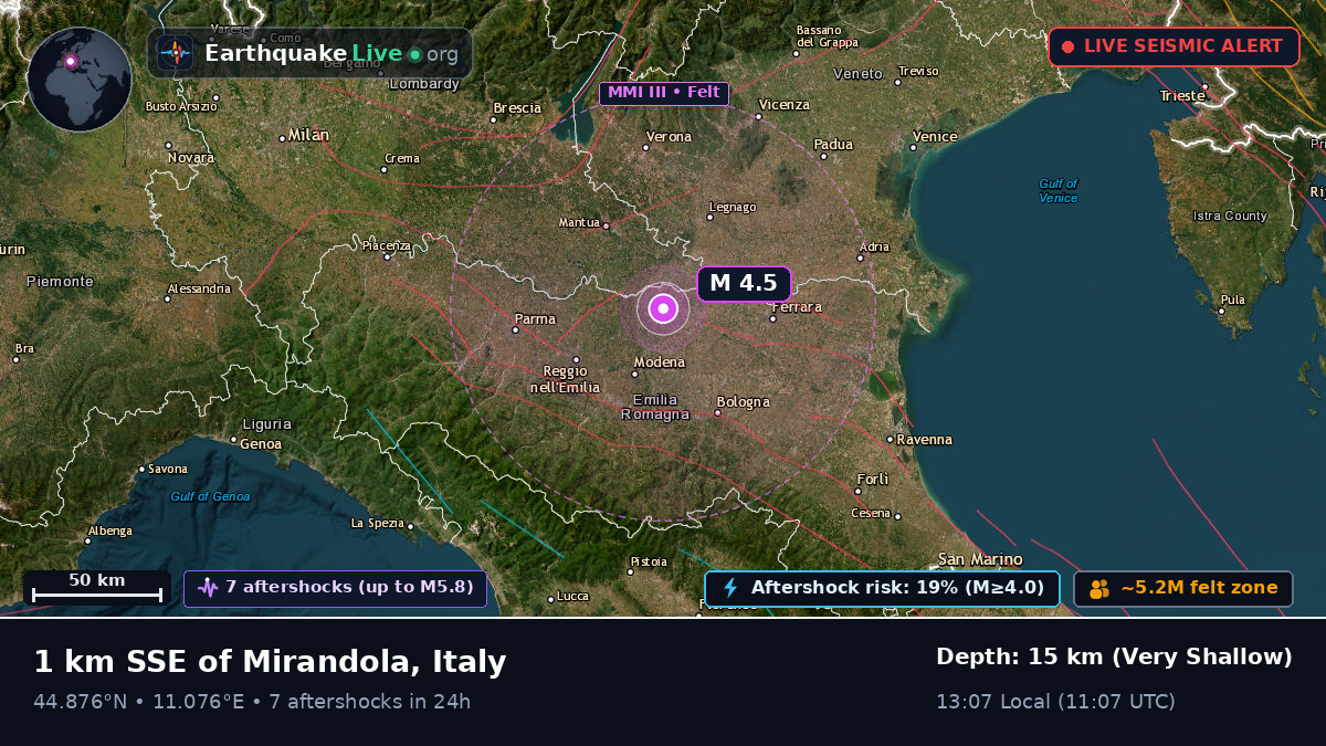 Emilia-Romagna, Italy