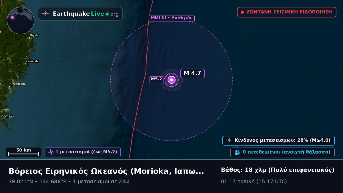 Βόρειος Ειρηνικός Ωκεανός (Ιαπωνία)