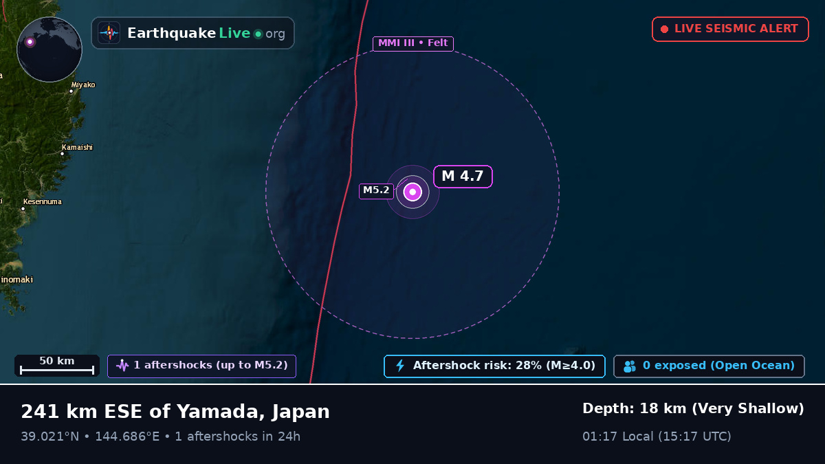 North Pacific Ocean (Japan)