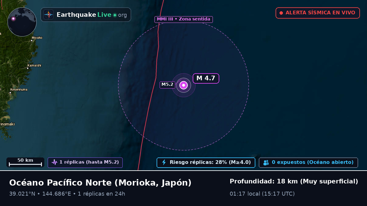 Océano Pacífico Norte (Japón)