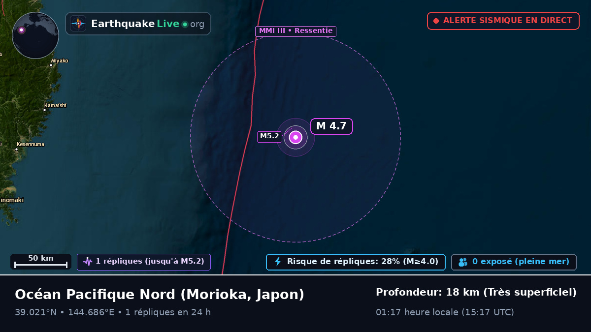Océan Pacifique Nord (Japon)