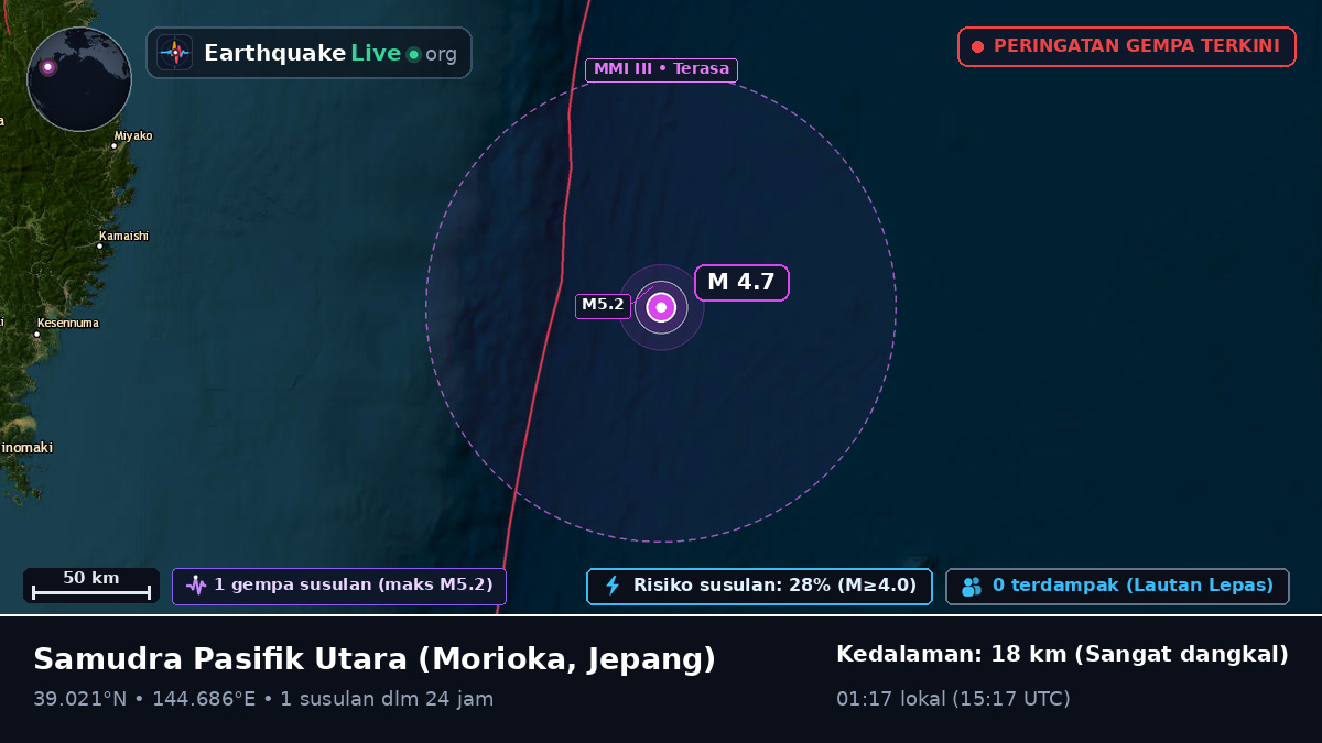 Samudra Pasifik Utara (Jepang)