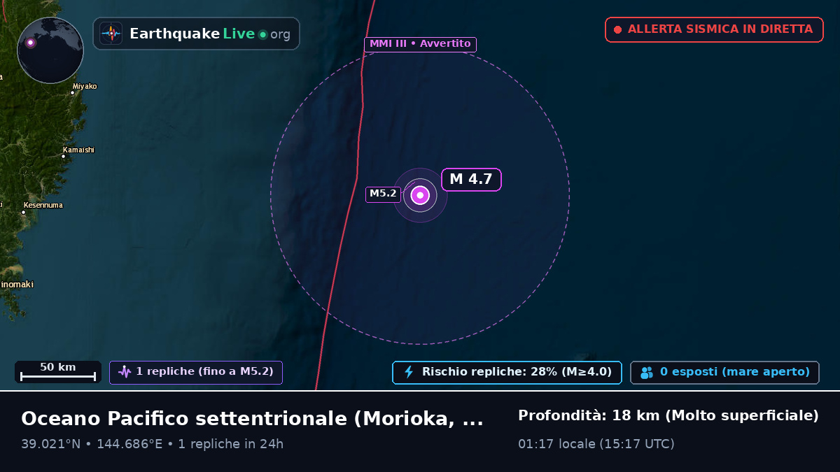 Oceano Pacifico settentrionale (Giappone)
