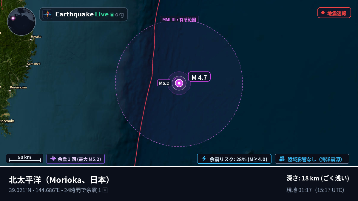 北太平洋 (日本)