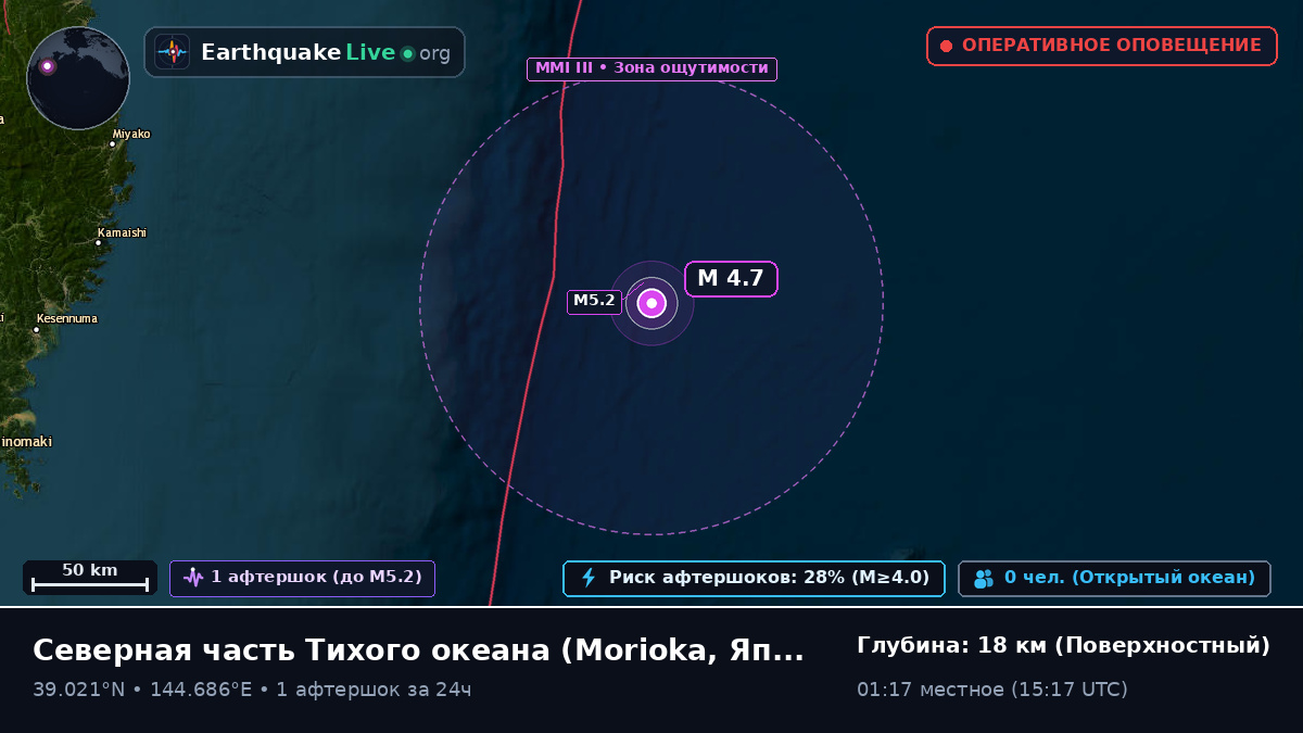 Северная часть Тихого океана (Япония)