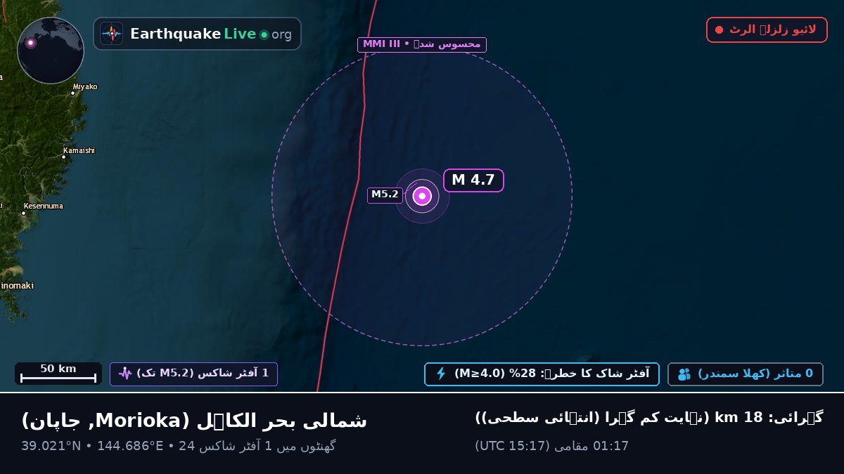 شمالی بحر الکاہل (جاپان)