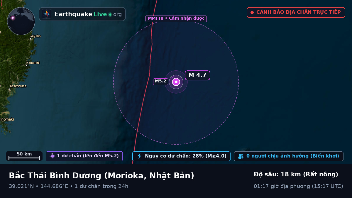 Bắc Thái Bình Dương (Nhật Bản)