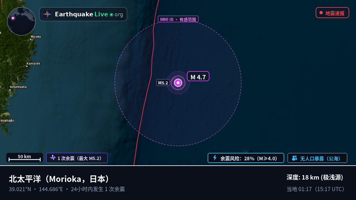 北太平洋 (日本)