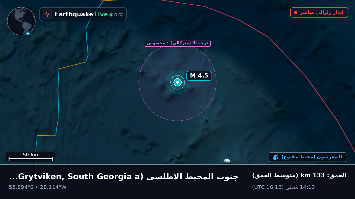 جنوب المحيط الأطلسي (South Georgia and the Islands)