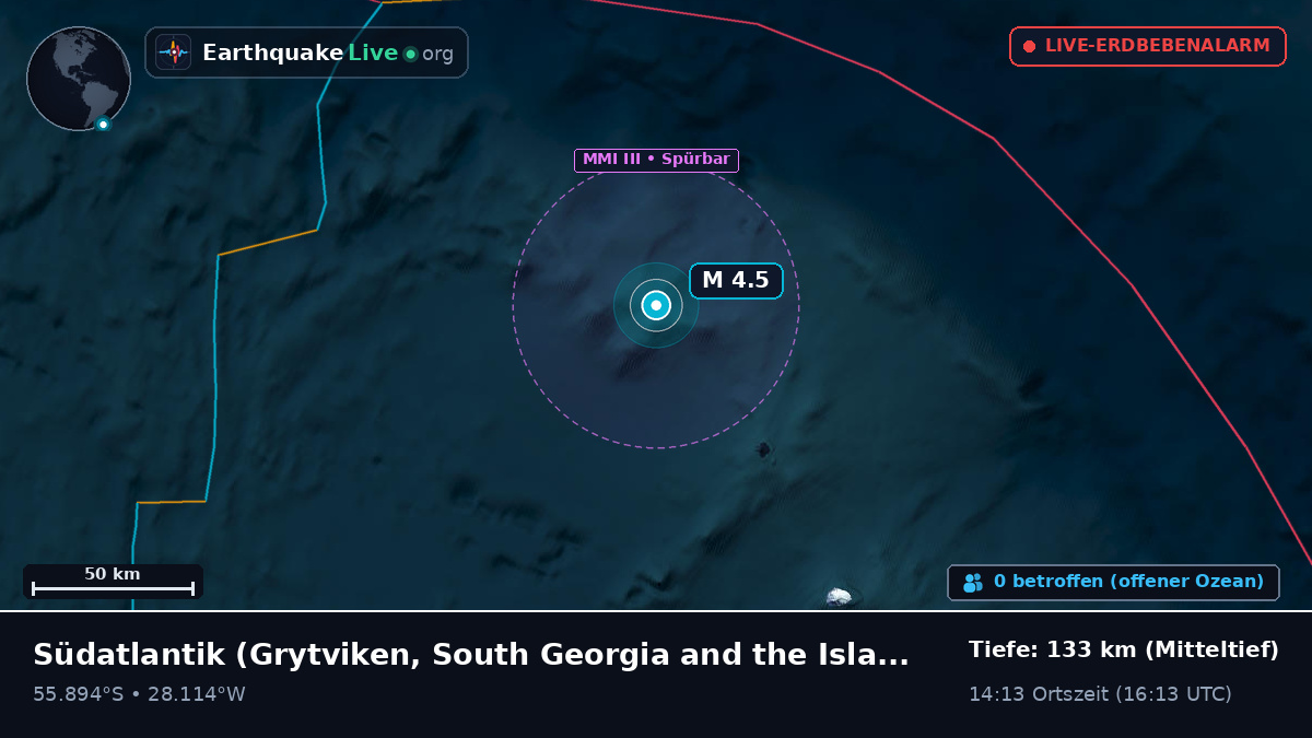 Südatlantik (South Georgia and the Islands)