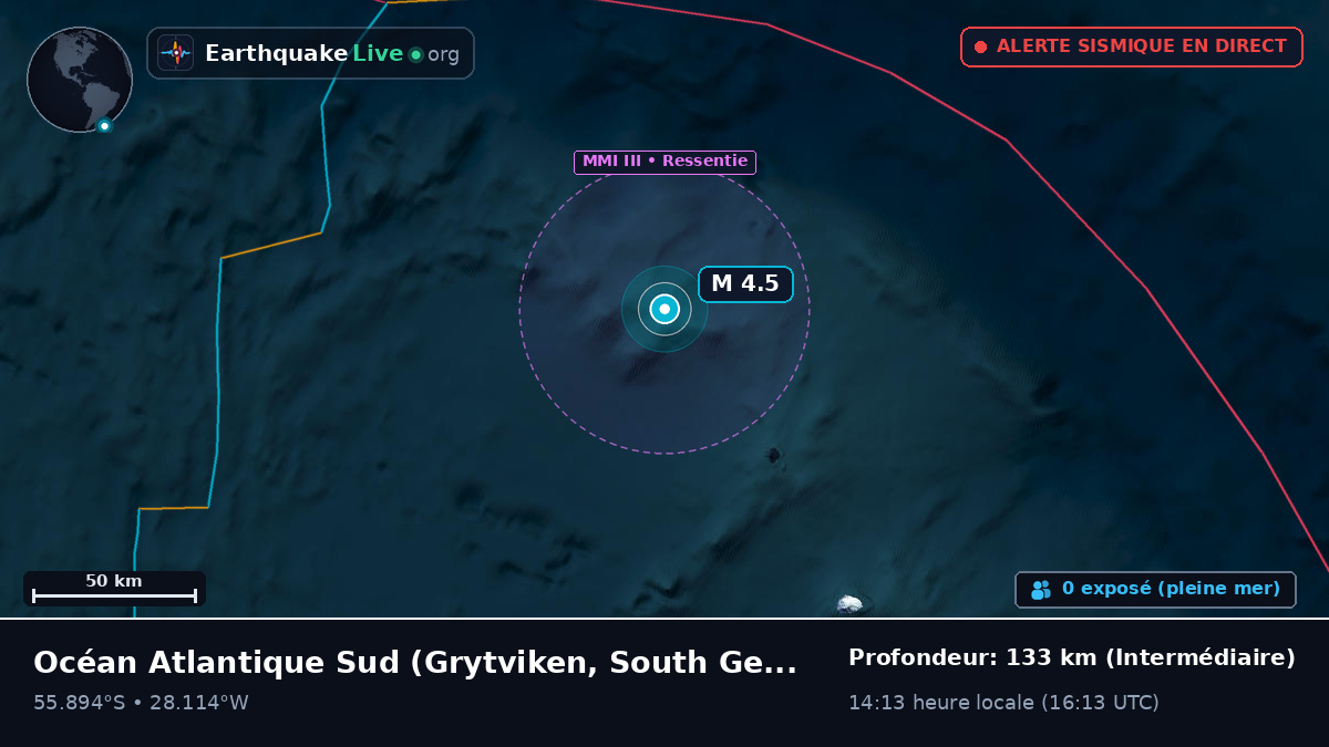 Océan Atlantique Sud (South Georgia and the Islands)