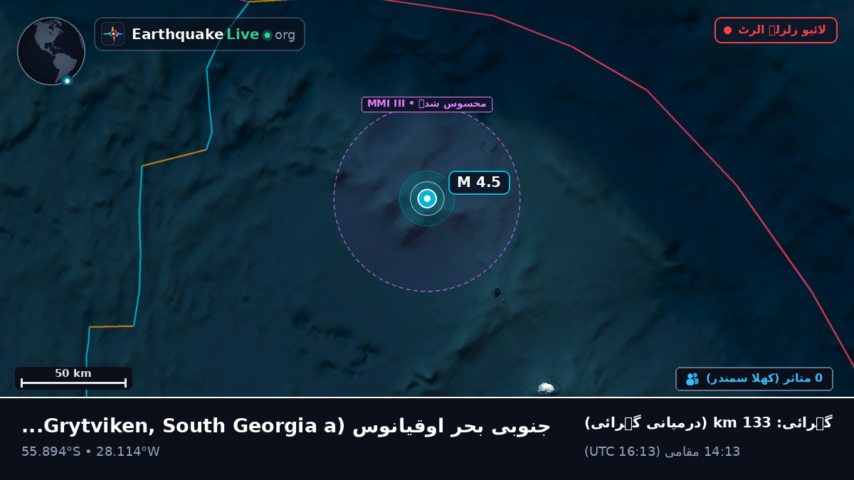جنوبی بحر اوقیانوس (South Georgia and the Islands)