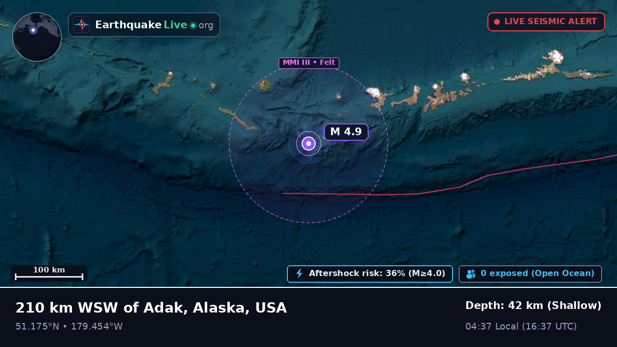 Aleutian Islands (USA)