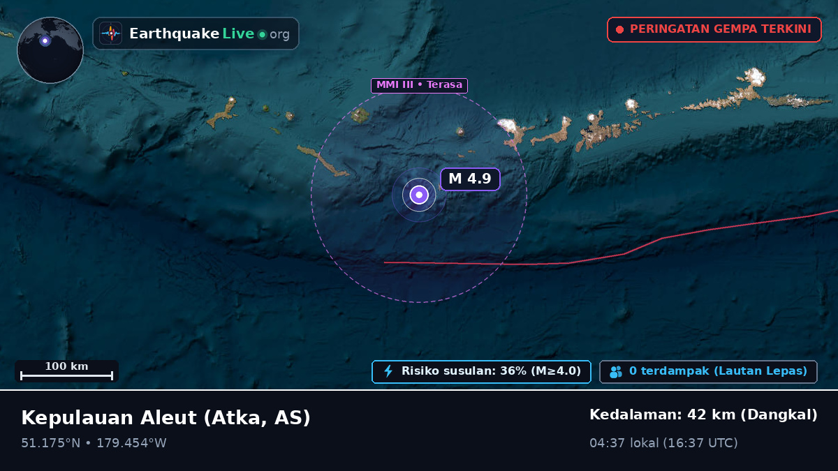 Kepulauan Aleut (AS)