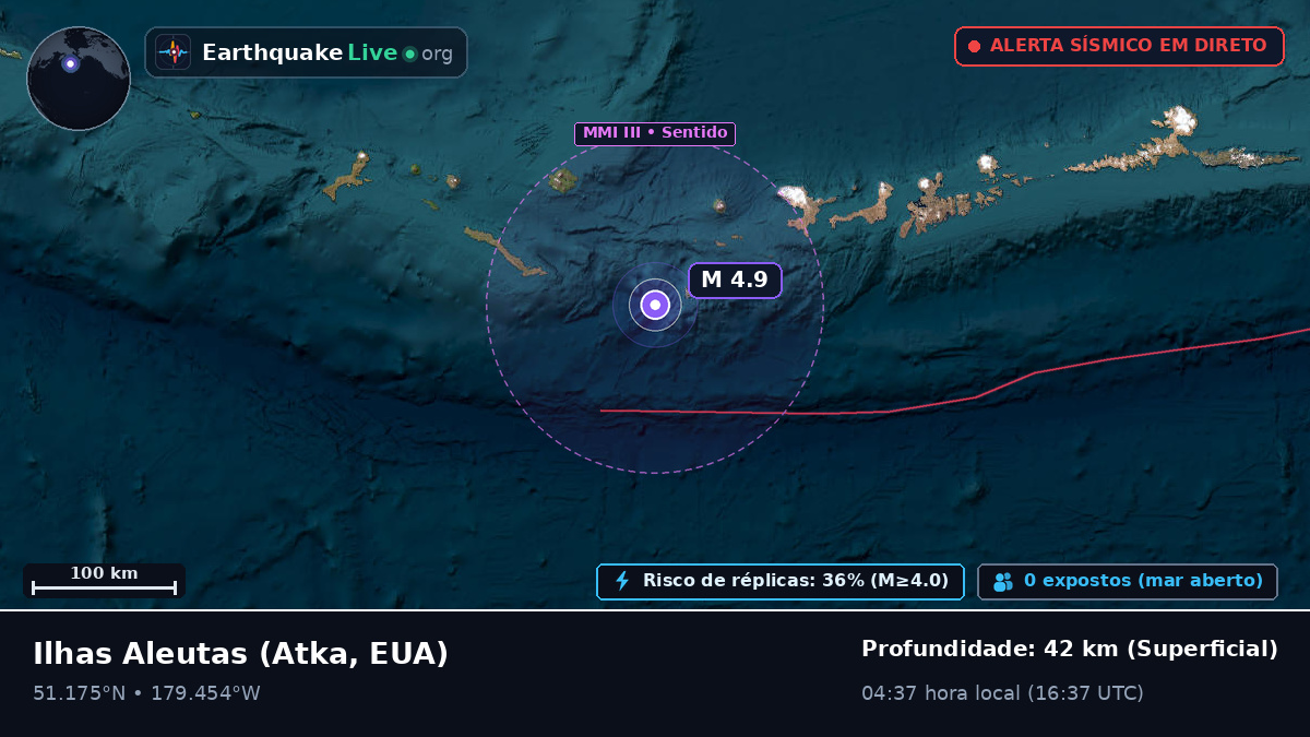 Ilhas Aleutas (EUA)