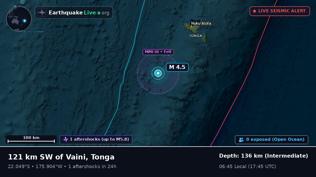 Off the coast of Nuku'alofa, Tonga