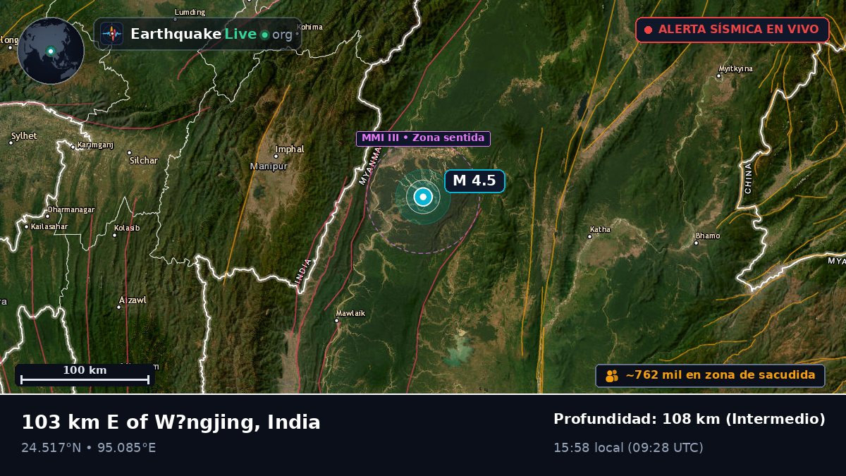 Manipur, India