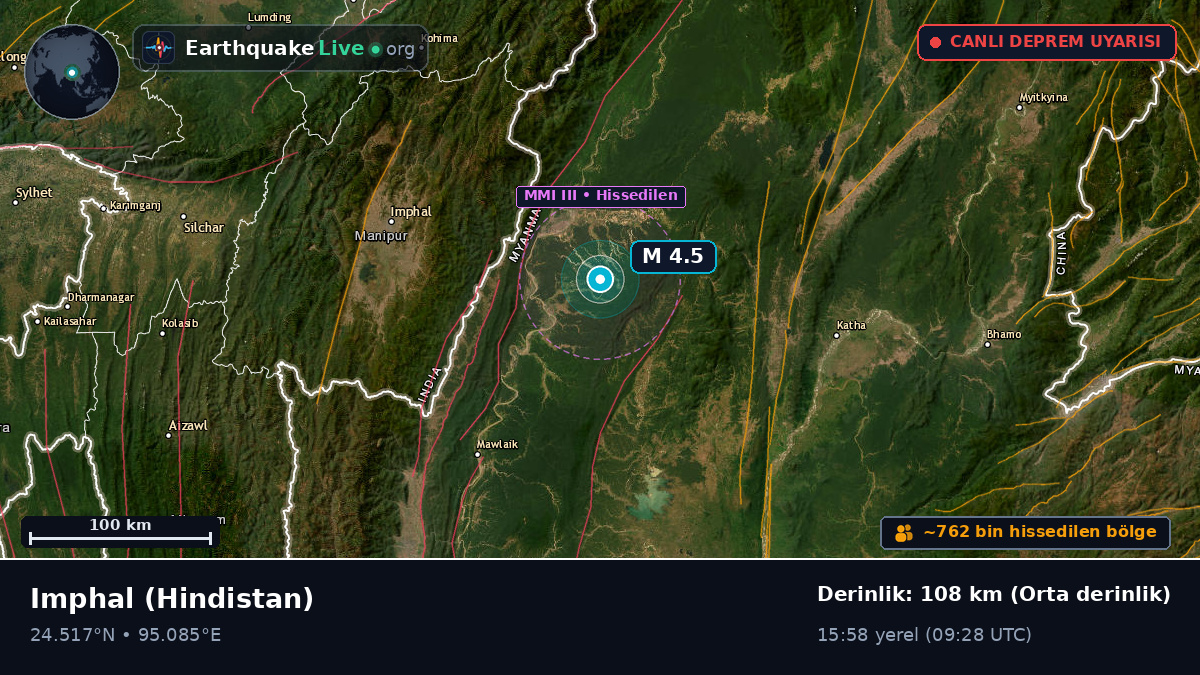 Manipur, Hindistan