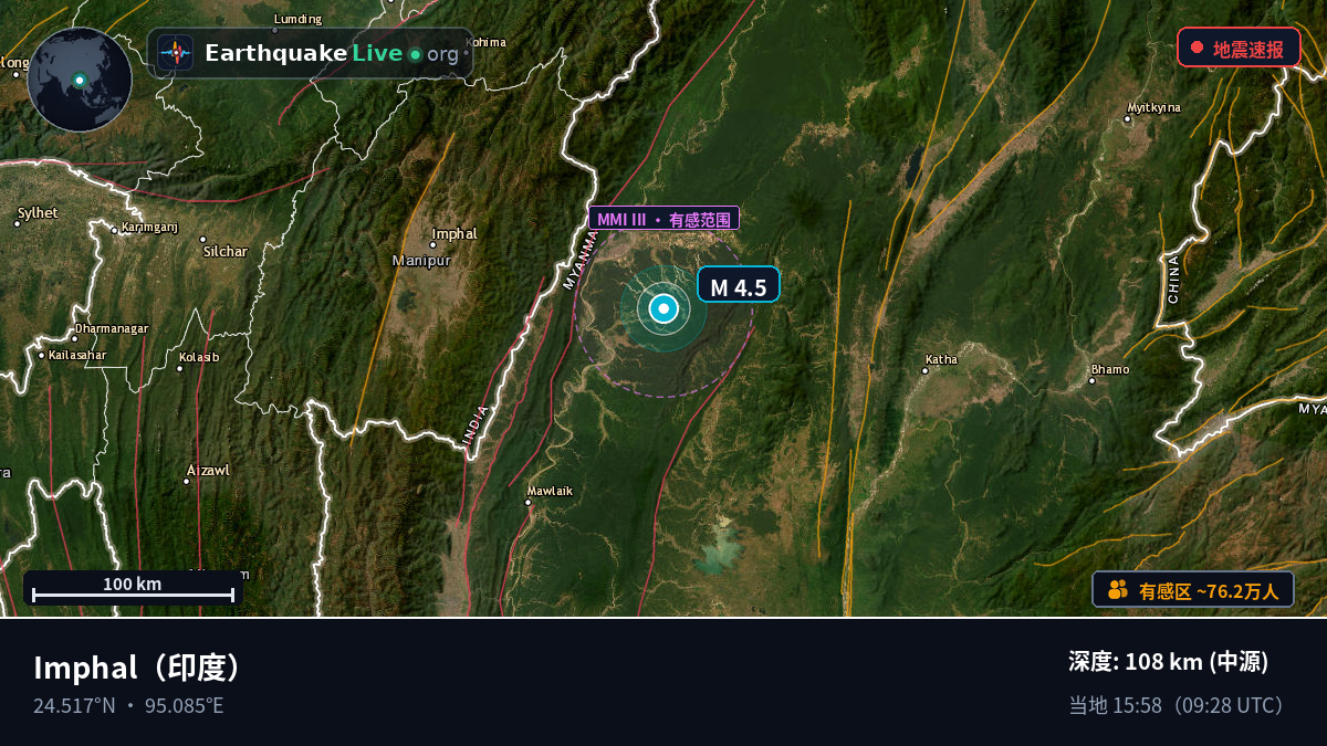 Manipur, 印度