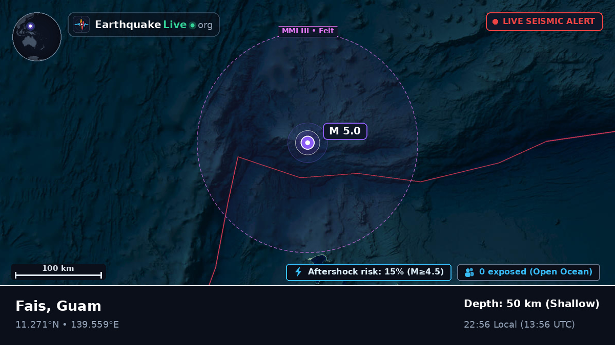 Philippine Sea (Guam)