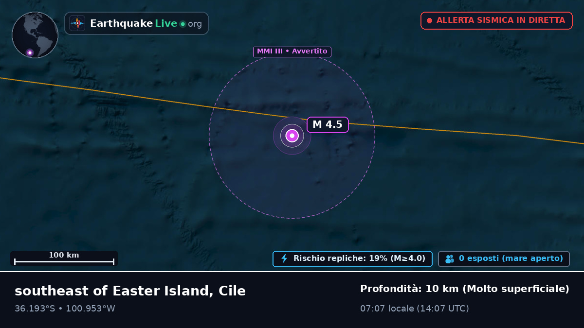 Oceano Pacifico meridionale (Cile)
