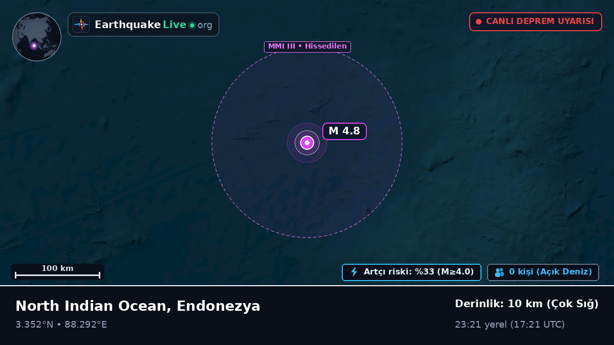 Hint Okyanusu (Endonezya)