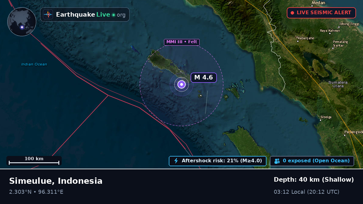 Indian Ocean (Indonesia)