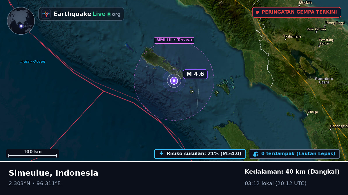 Samudra Hindia (Indonesia)