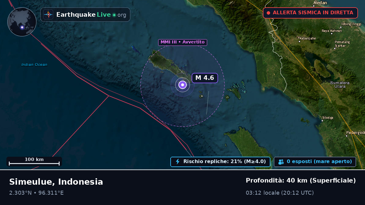 Oceano Indiano (Indonesia)