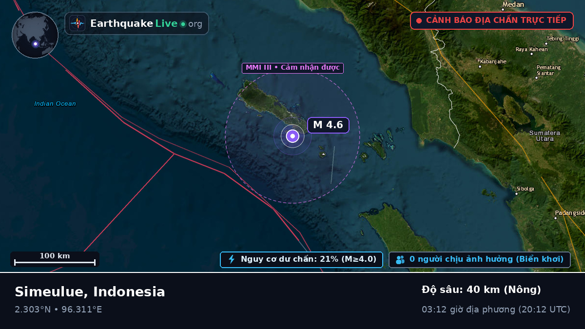 Ấn Độ Dương (Indonesia)