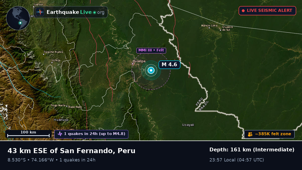Ucayali, Peru