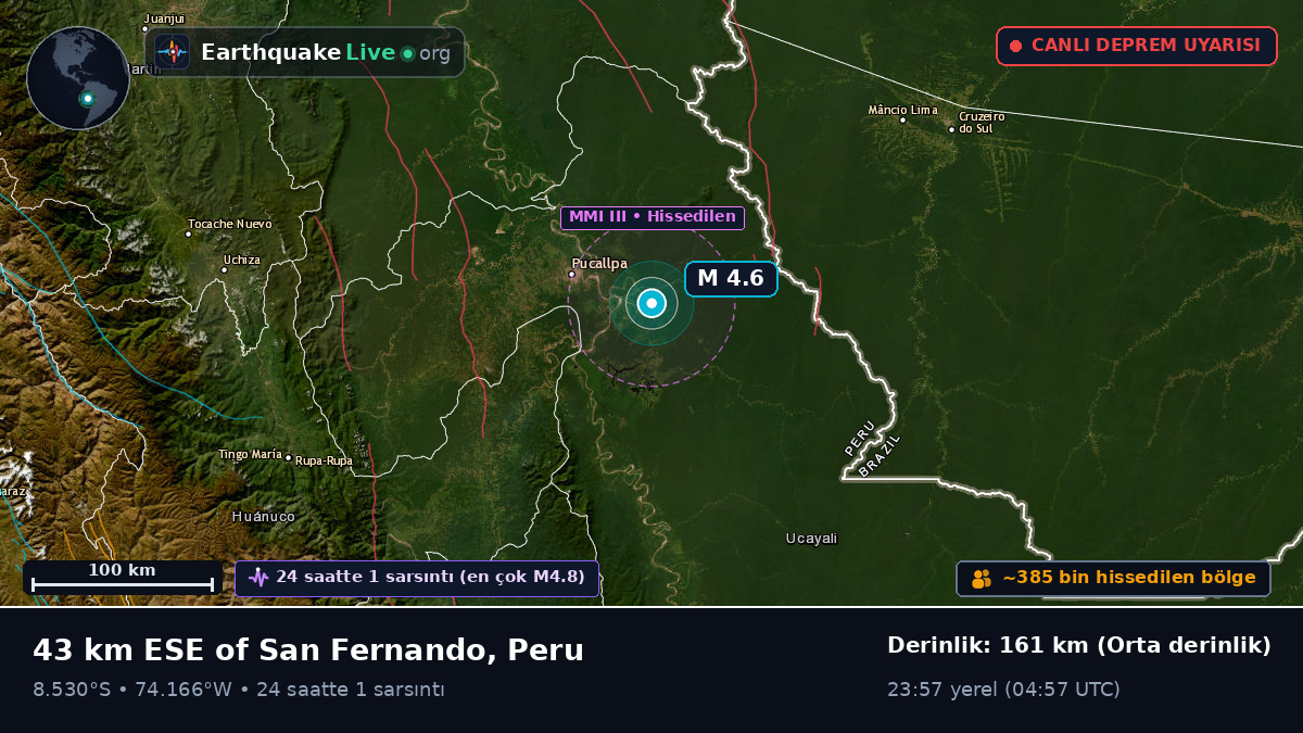 Ucayali, Peru