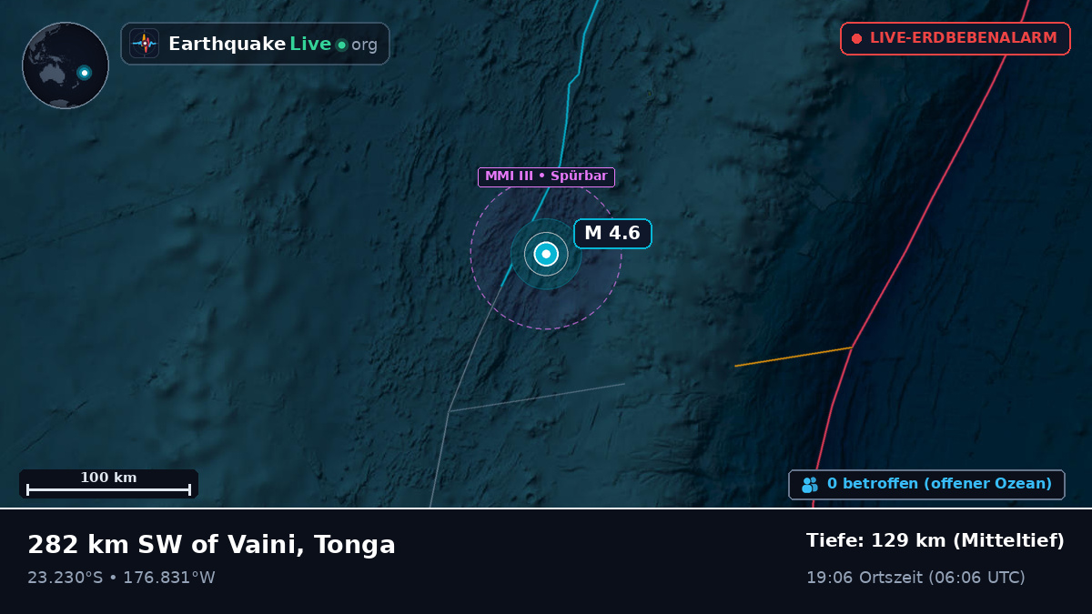 Südpazifik (Tonga)