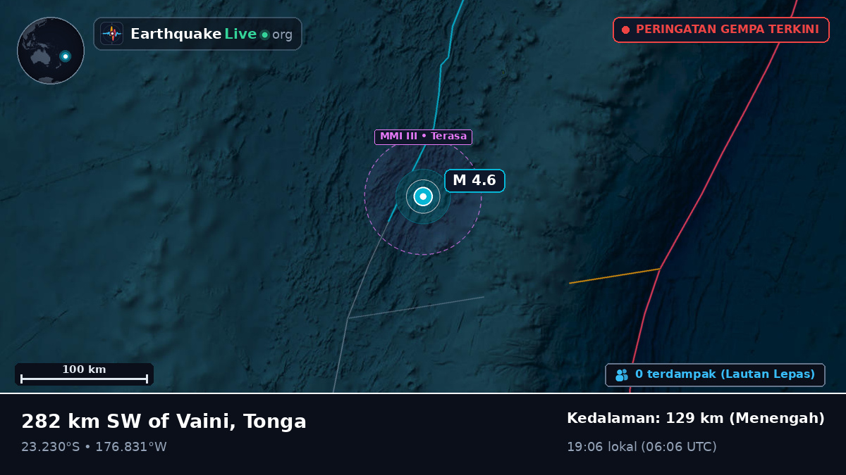 Samudra Pasifik Selatan (Tonga)