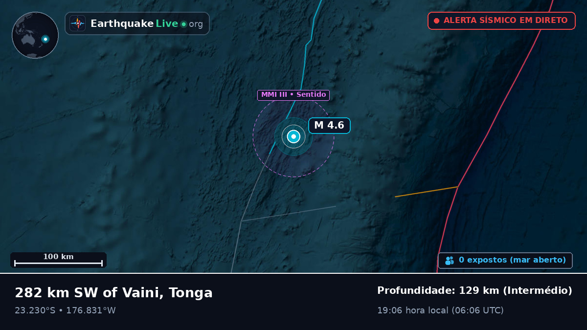 Oceano Pacífico Sul (Tonga)