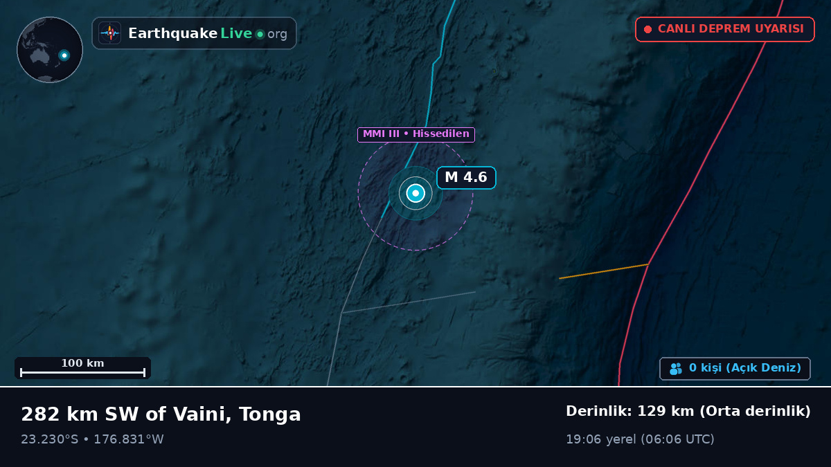 Güney Pasifik Okyanusu (Tonga)