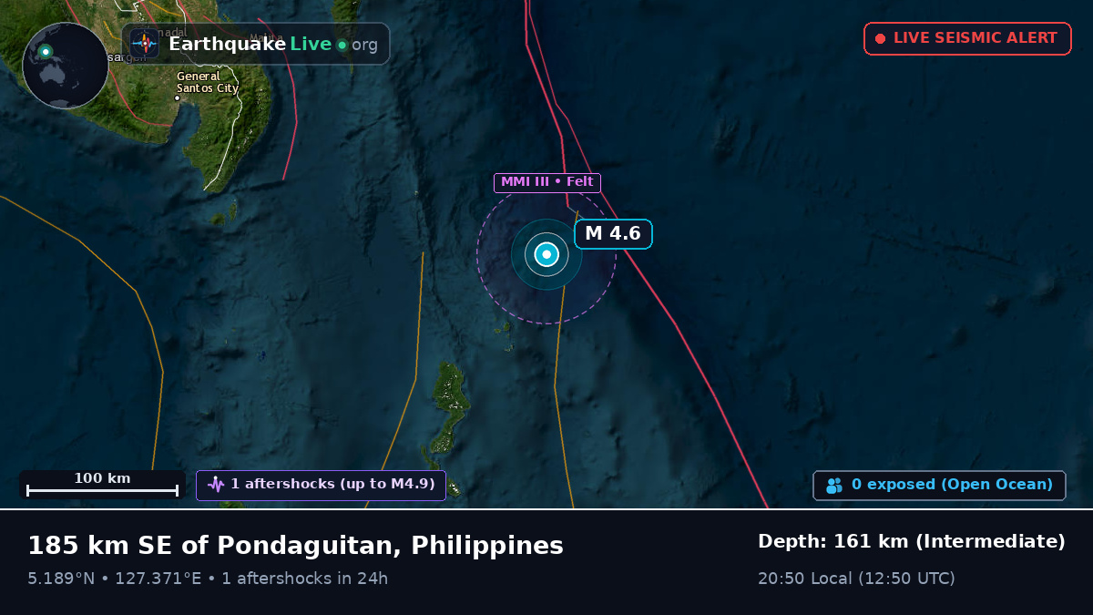 Philippine Sea (Philippines)